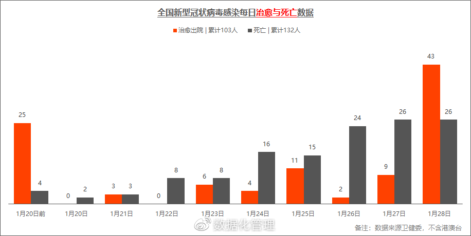 疫情最新数据更新,小巷深处的独特风味依旧引人关注