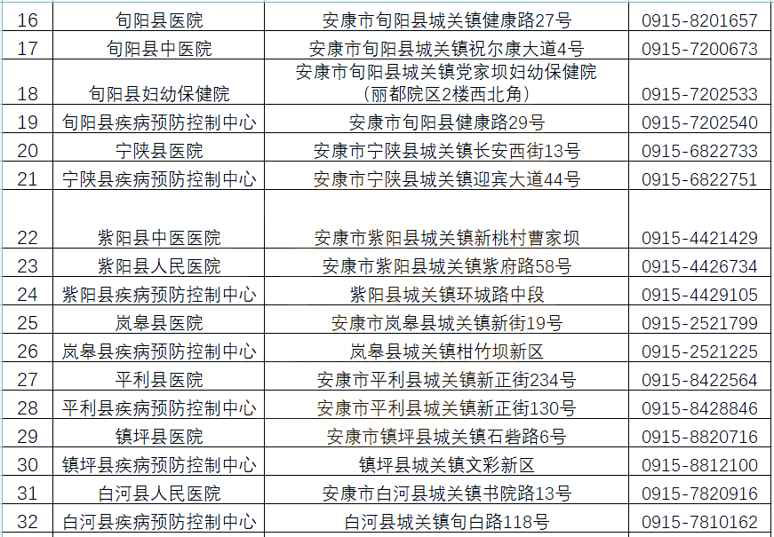 全国最新核酸检测费用与科技产品介绍概述