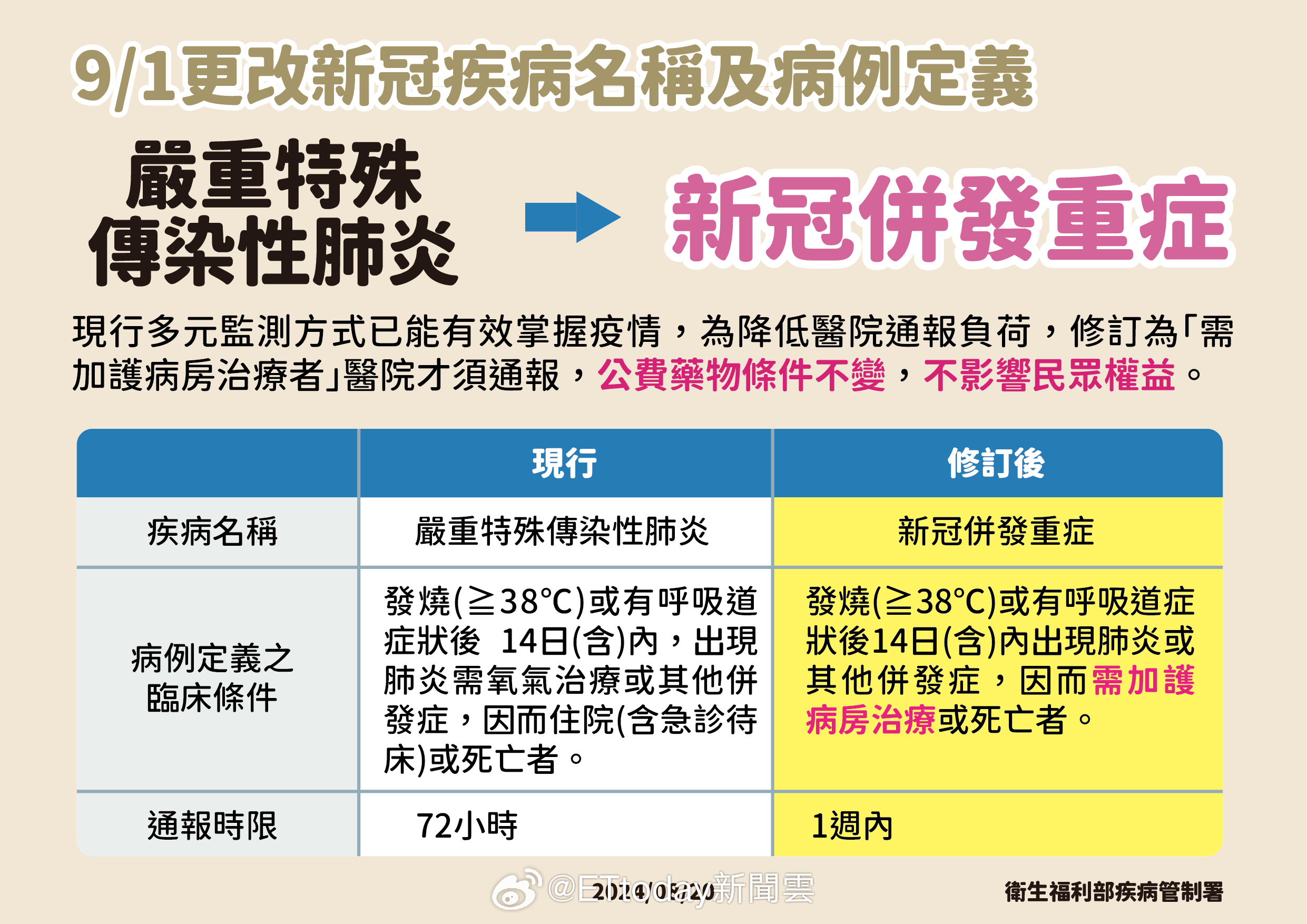 最新重症日常趣事揭秘,探索患者的日常生活与趣事