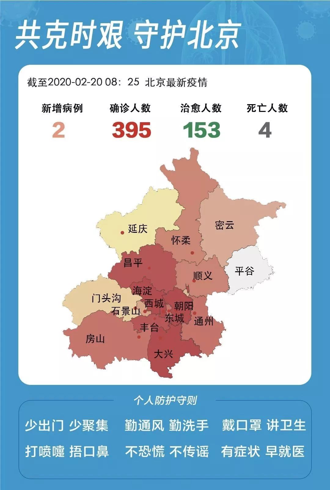 北京疫情最新动态下的自然美景探索之旅