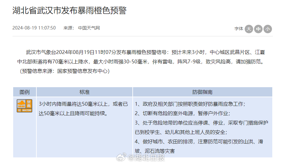 湖北武汉暴雨最新,自然狂欢与内心宁静的旅程