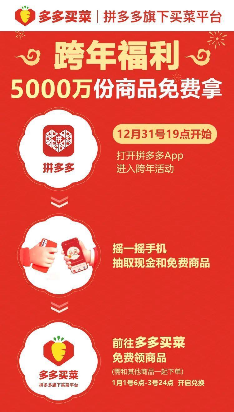 拼多多最新羊毛活动,省钱福音,轻松成为羊毛党!