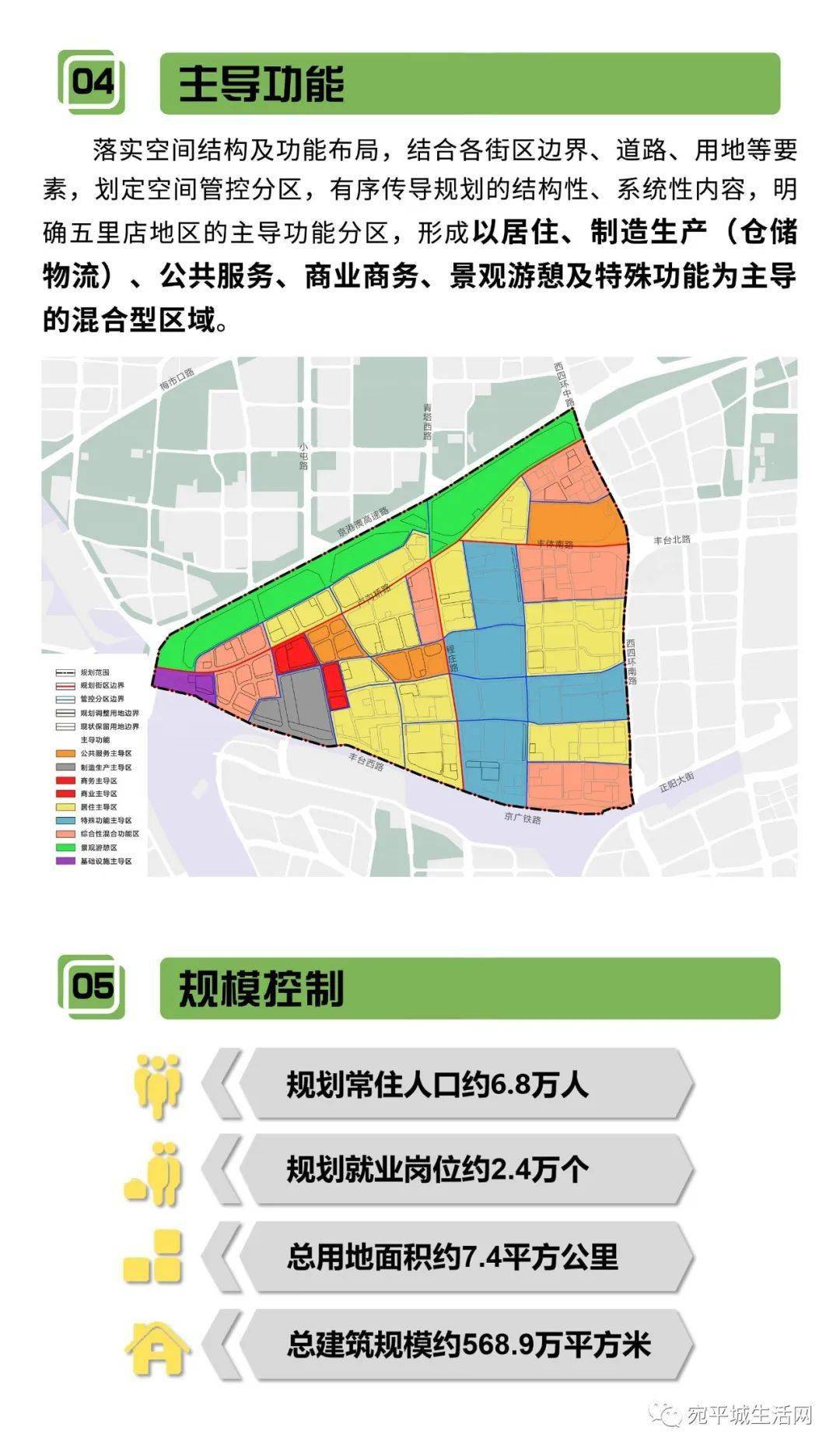 百万庄最新规划,自然美景探索之旅启动