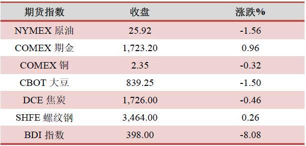 2024新奥开码结果,现象分析定义_ABO79.753互动版