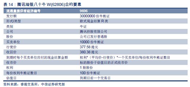 洗车服务 第478页