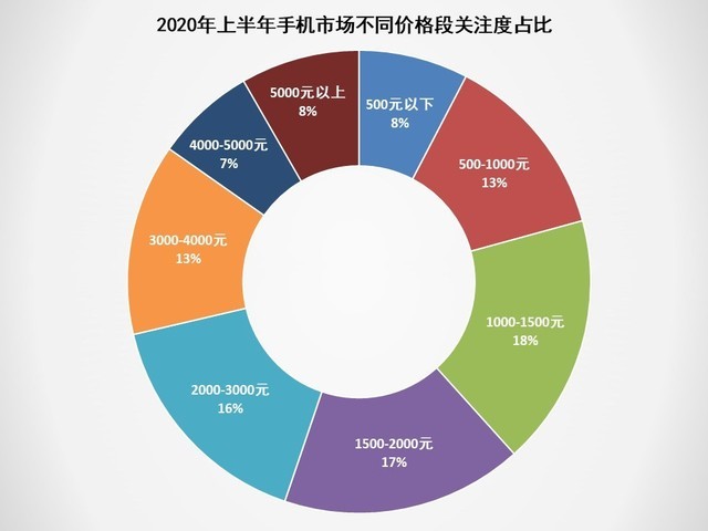 澳门一肖今天必中,实际调研解析_WRJ79.893分析版