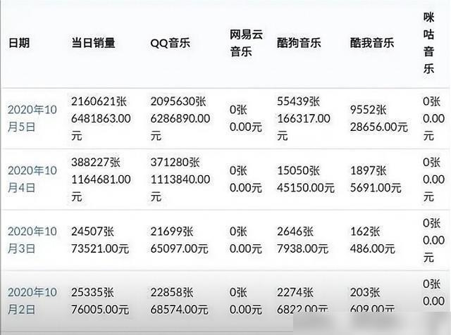 黄大仙精选三肖三码资料五生肖五行属性心软是病,详细数据解读_YKV79.251家庭版