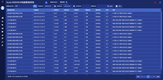 新澳门九点半9点半网站开奖,系统评估分析_XGO79.445影音版