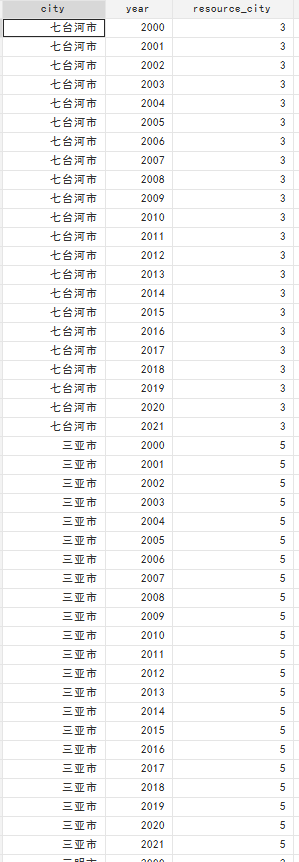 新奥门资料免费资料,深入登降数据利用_MKF79.969穿戴版