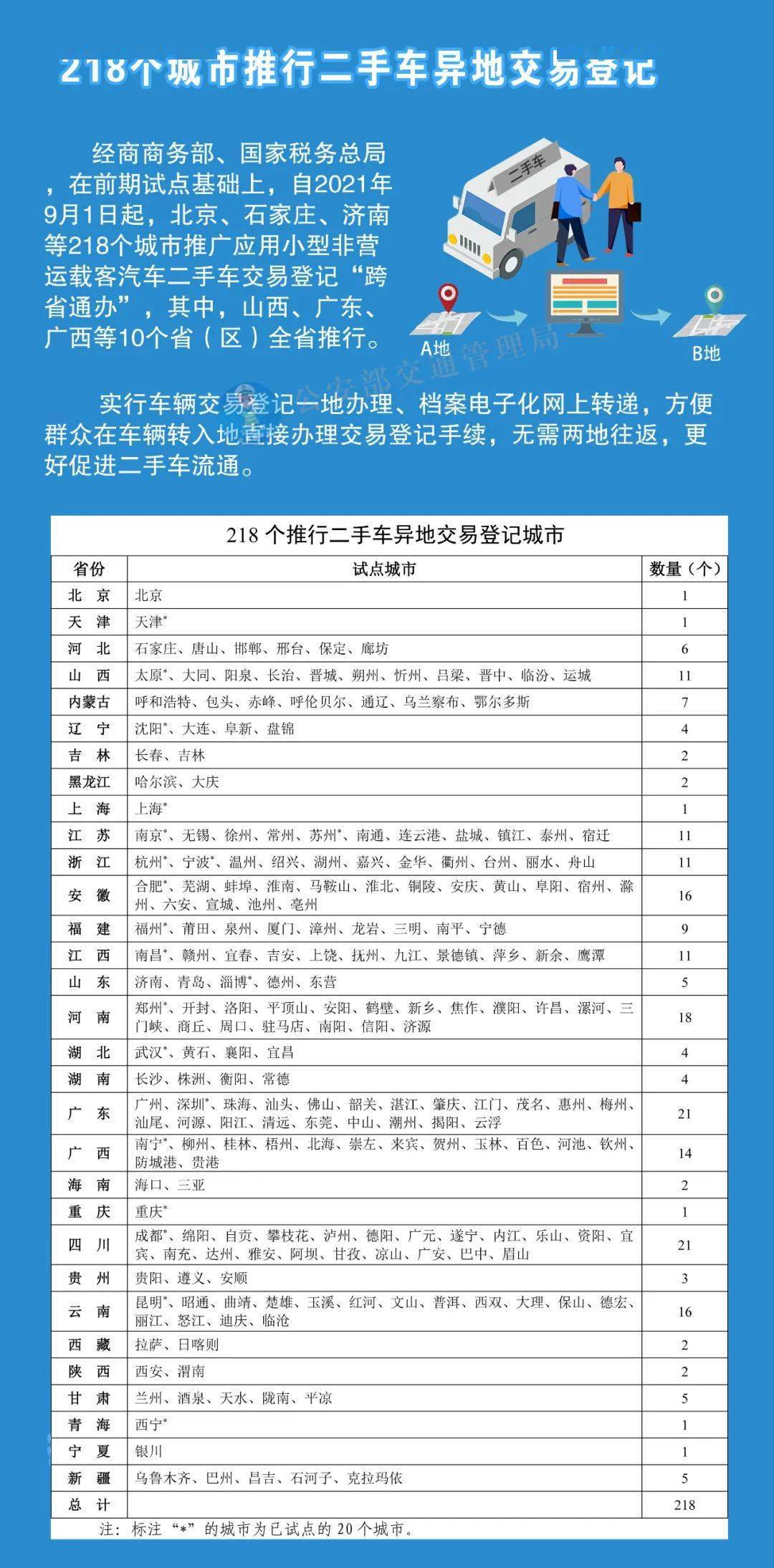 新噢彩资料免费资料大全,实践调查说明_NNU79.414酷炫版