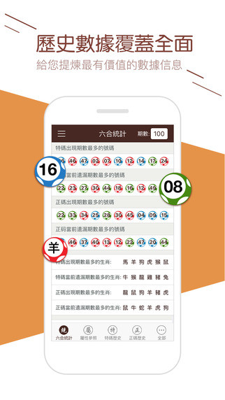 洗车服务 第464页