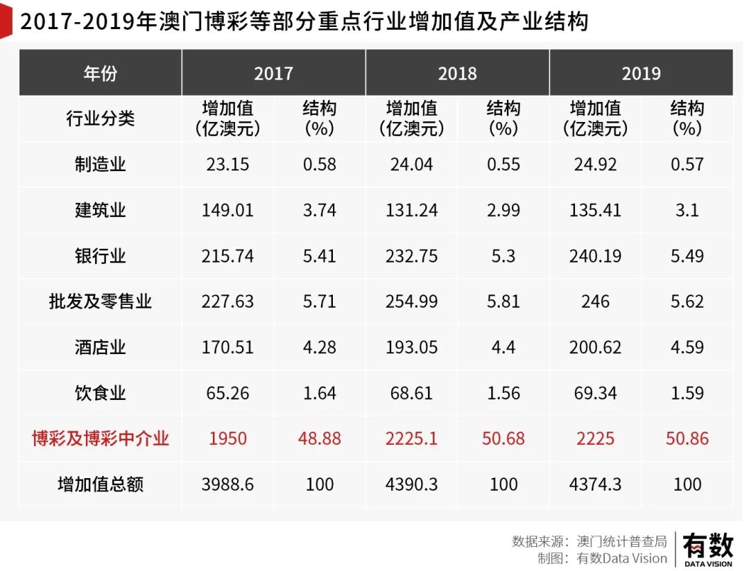 洗车服务 第443页