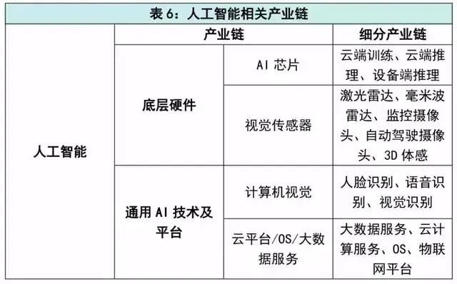 洗车服务 第438页