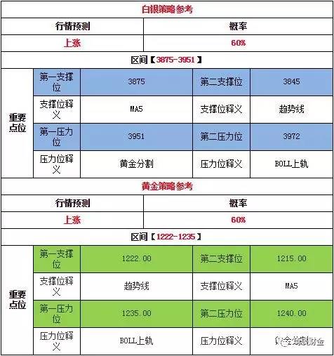 2024澳门天天开彩开奖结果,即时解答解析分析_IBN41.158儿童版