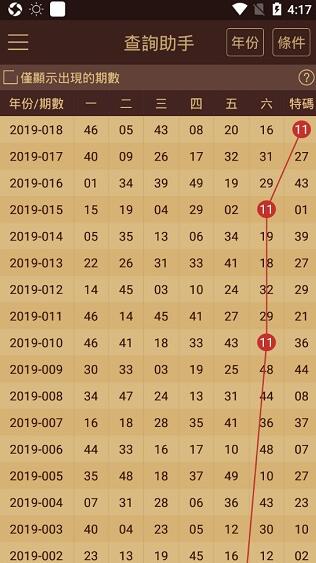 澳门开奖记录开奖结果2024322,实时分析处理_VWK58.547本地版