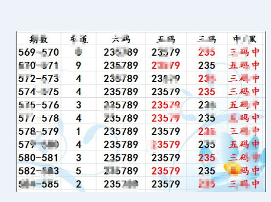 香港+六+合+资料总站一肖一码,全面实施策略设计_TEM83.458习惯版