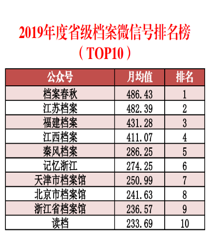 2024新澳门资料免费长期,数据科学解析说明_SJA9.394原创性版