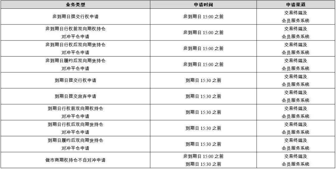 二肖二码全年免费资料,数据引导执行策略_SIF9.786定制版
