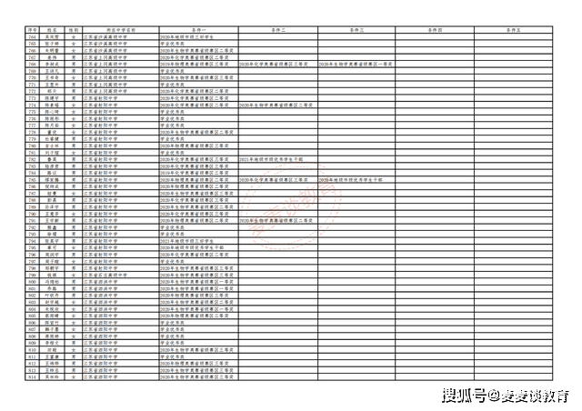7777788888精准跑狗图正版,综合计划评估_PZB58.504任务版