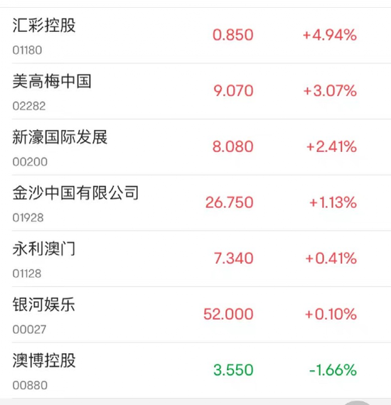 汽车及汽车配件 第433页