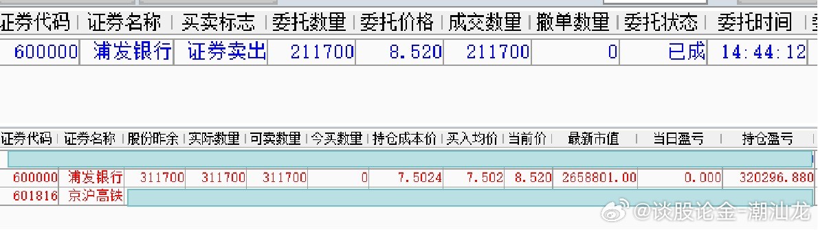 2024一肖一码中装,操作实践评估_SHT58.223颠覆版