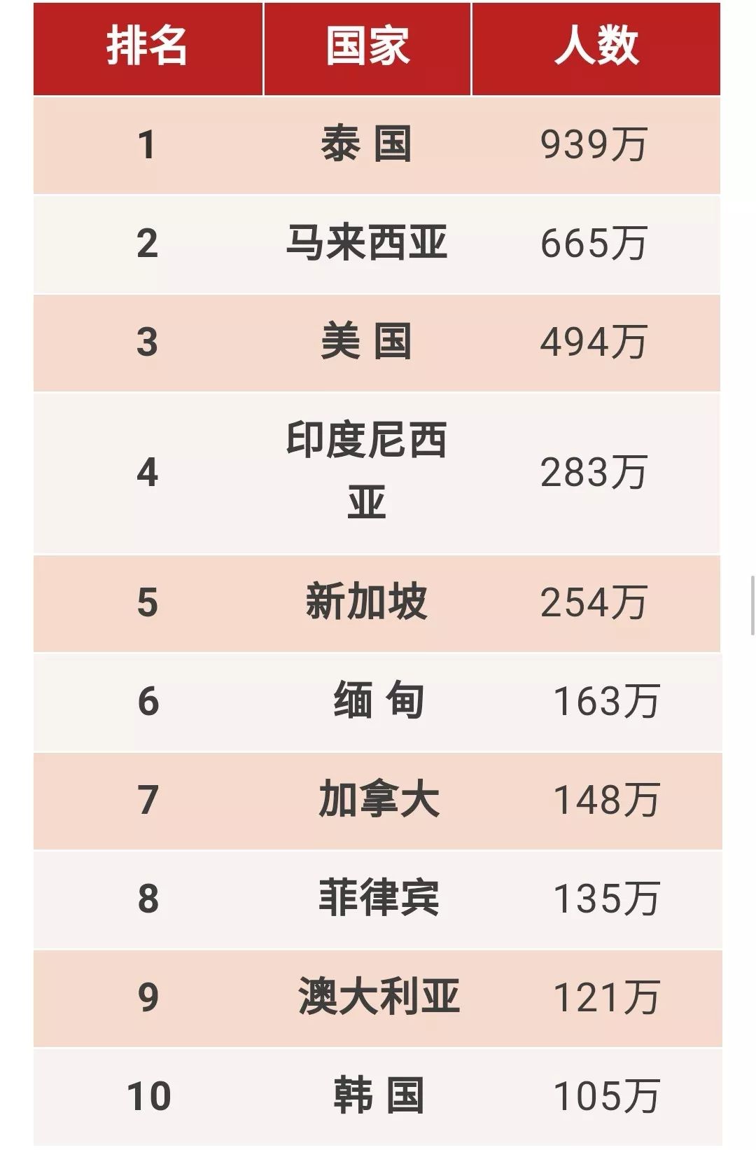 世界强国最新排名与日常小故事揭秘