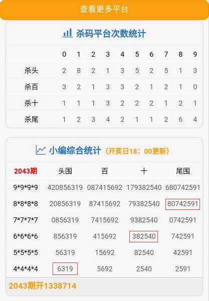 2004最准的一肖一码100%,数据解释说明规划_游戏版39.787