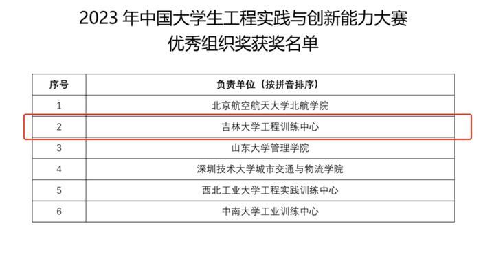 2024年澳门天天开奖结果,操作实践评估_声学版39.985