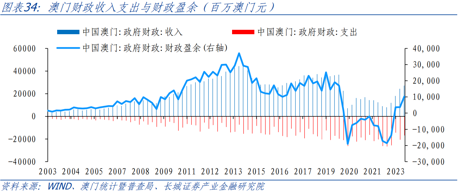 今天晚上的澳门特马,精准分析实践_可靠性版19.440