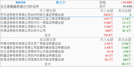 2024今晚澳门开特马开什么,标准执行具体评价_趣味版59.337