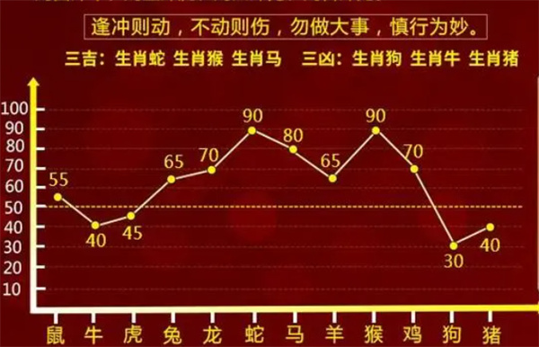 一肖一码中持一一肖一子,行动规划执行_奢华版31.326