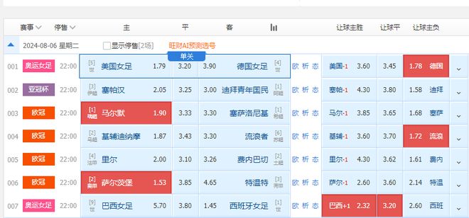 2024澳门特马今晚开奖结果出来,快速实施解答研究_互联版50.329