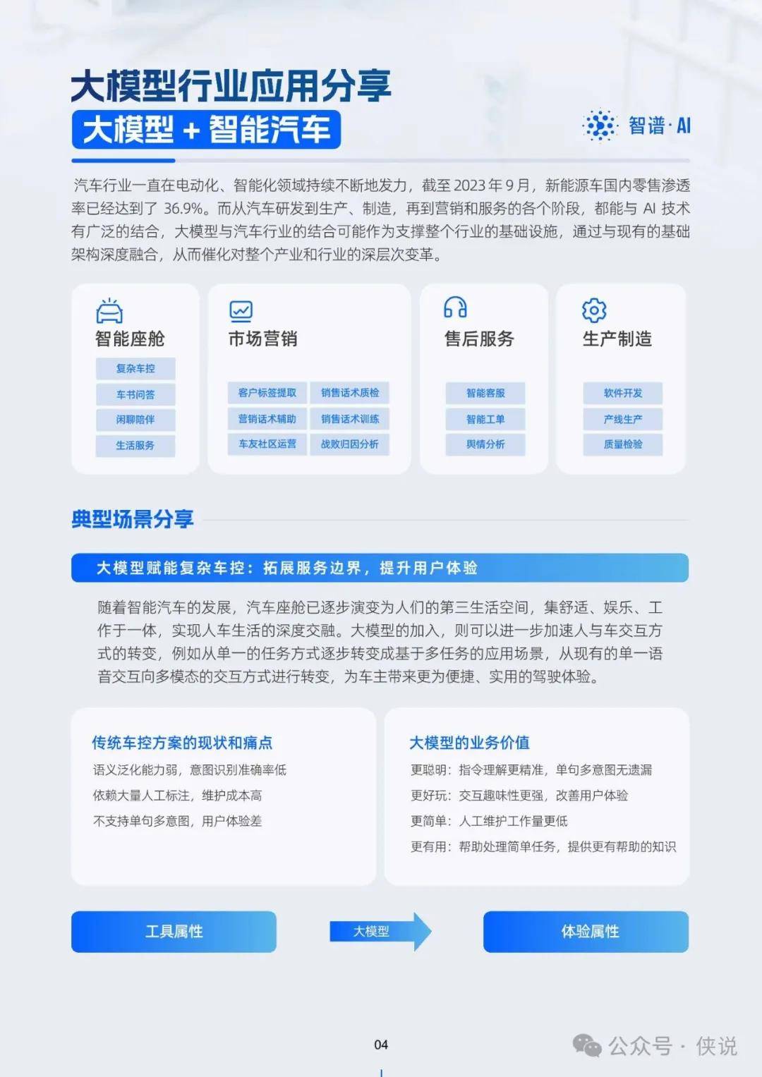 2024正版资料免费提供,创新发展策略_融合版71.203