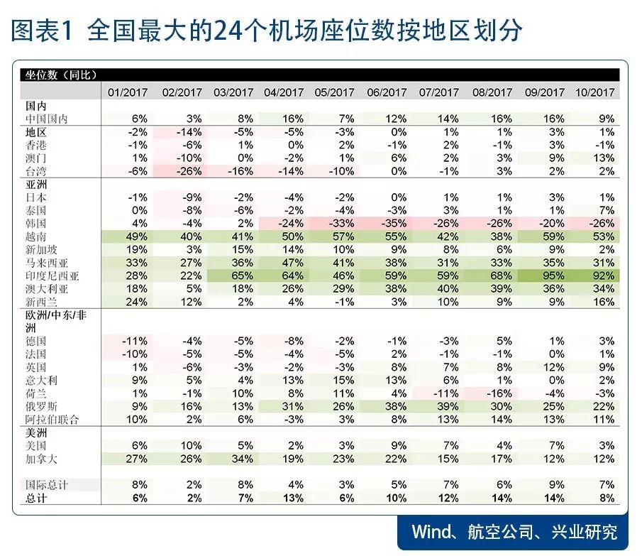洗车服务 第361页