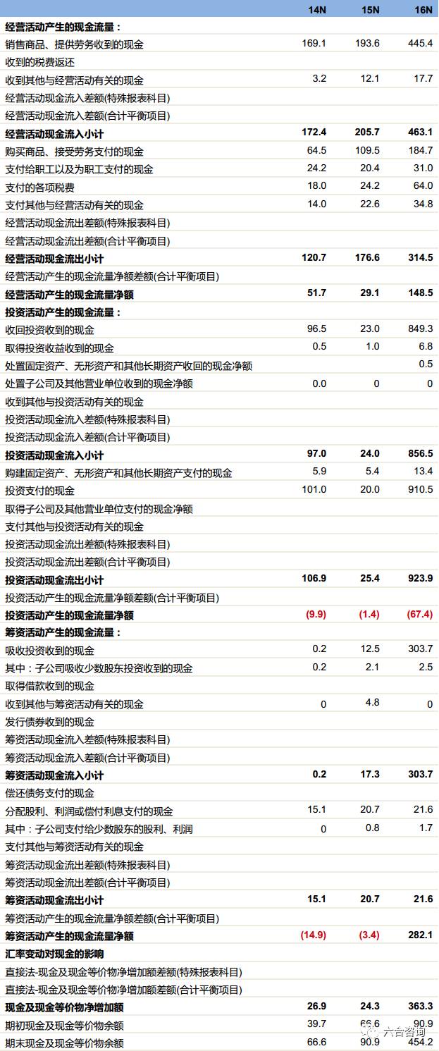 新澳门六合观看长条,航空决策资料_用心版5.349