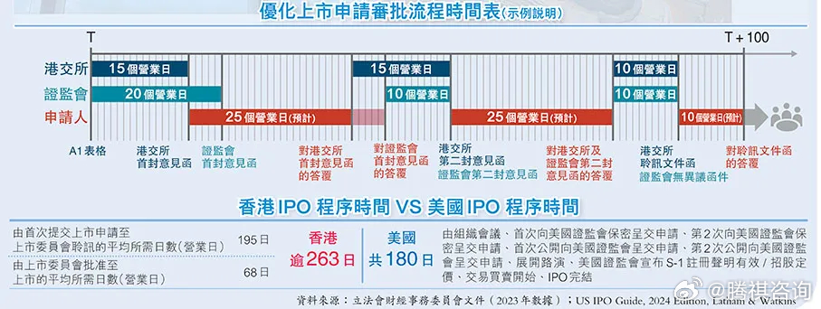 洗车服务 第359页