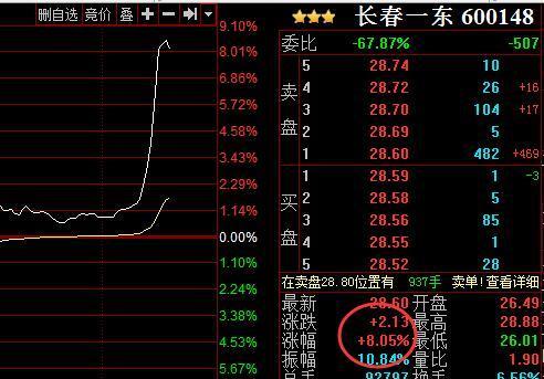 二四六246天天彩资料,即时解答解析分析_强劲版74.323
