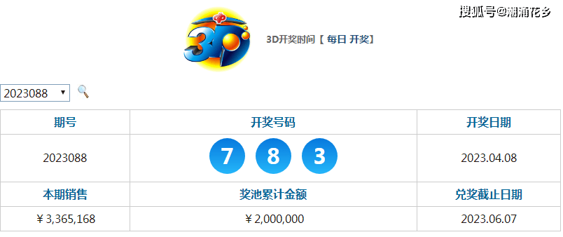 奥门六开奖号码2024年开奖,动态解读分析_影像版49.469