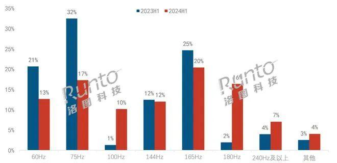 6749港彩资料网,新技术推动方略_显示版31.540