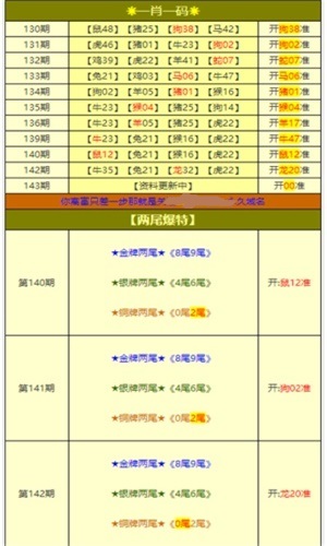 新澳资料免费资料大全,林学_掌中宝23.664