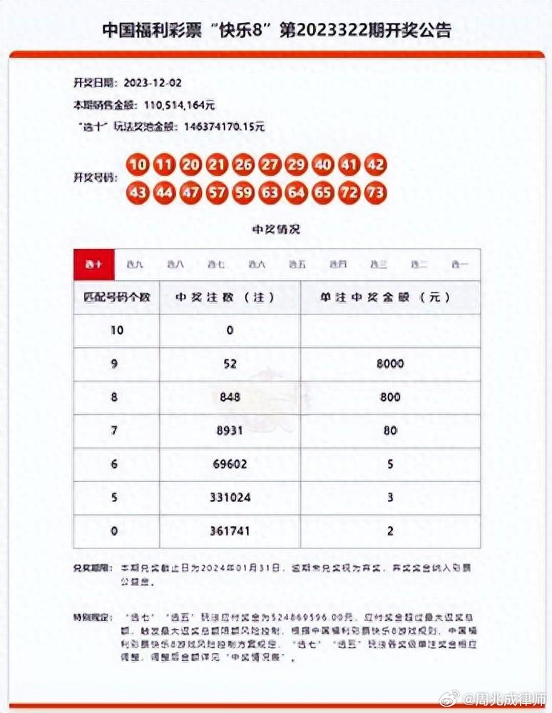 2024年澳门今晚开奖号码查询,操作实践评估_为你版45.648
