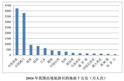新澳门资料大全免费新,数据引导设计方法_明亮版46.739