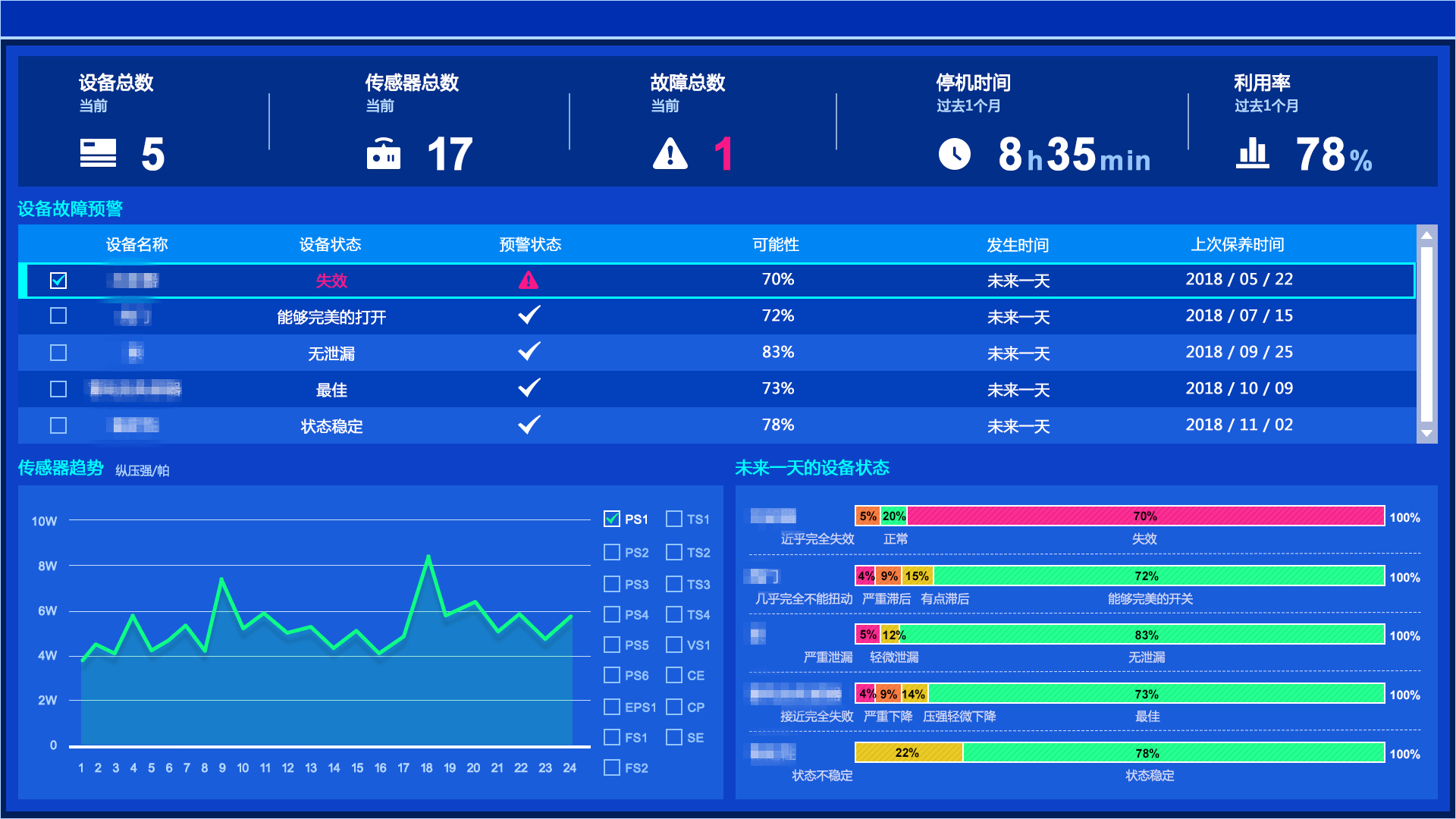 广东八二站49码精准资料详解,精细化实施分析_随行版84.522