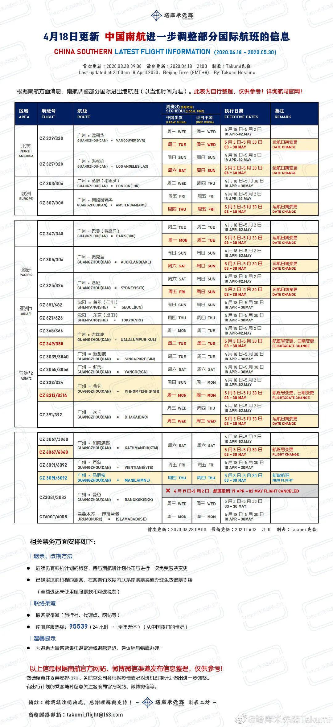 洗车服务 第342页