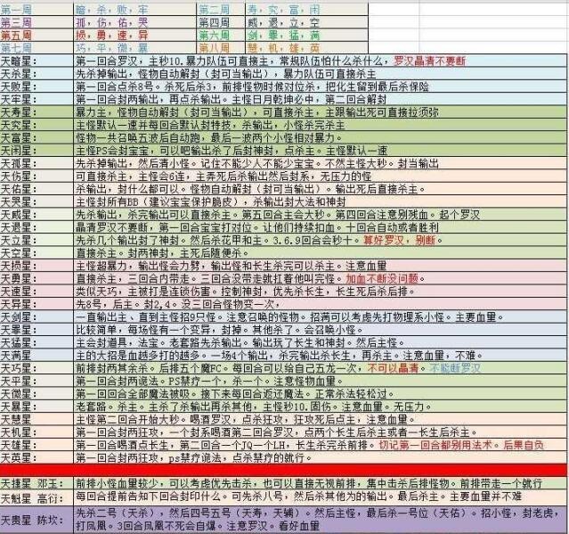 洗车服务 第341页