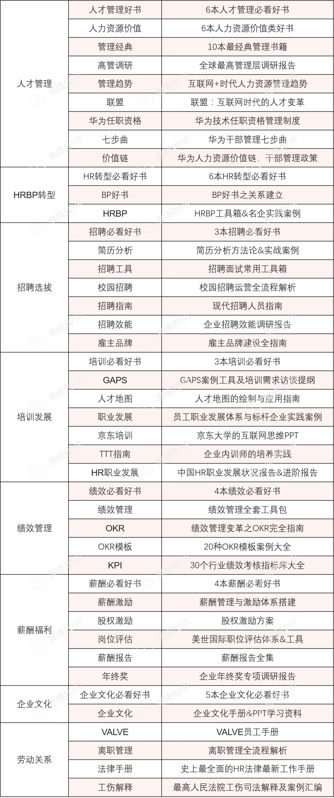 2024年全年資料免費大全優勢,全面数据分析_黑科技版59.951