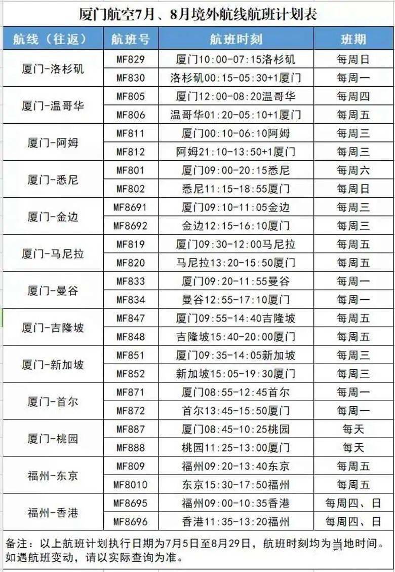 洗车服务 第305页