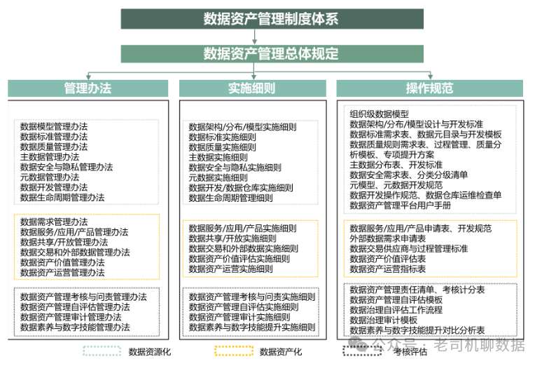 洗车服务 第303页