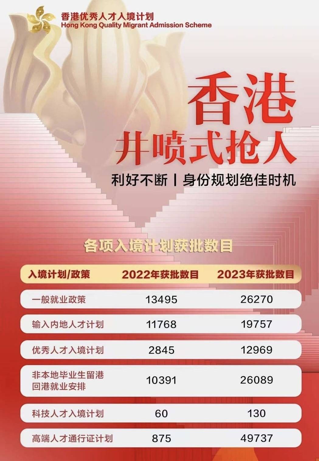 2024香港全年免费资料,执行验证计划_便携版31.595