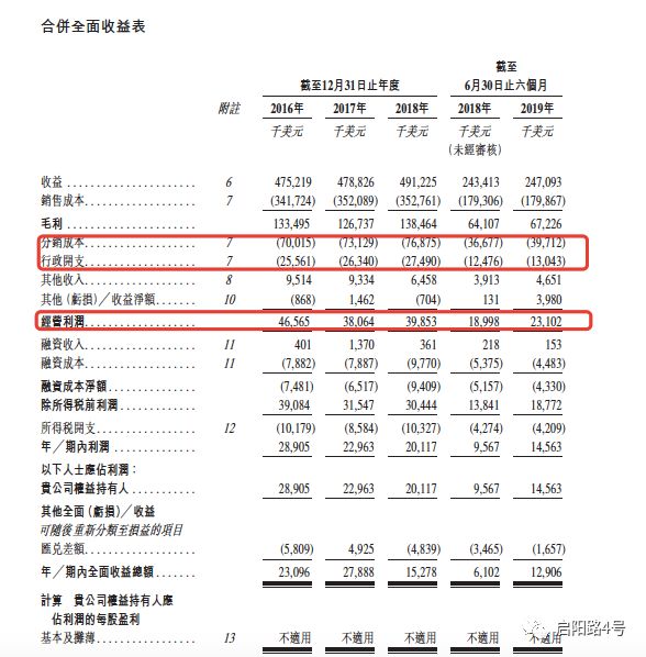 2024香港资料大全正新版,精准解答方案详解_体验版57.877
